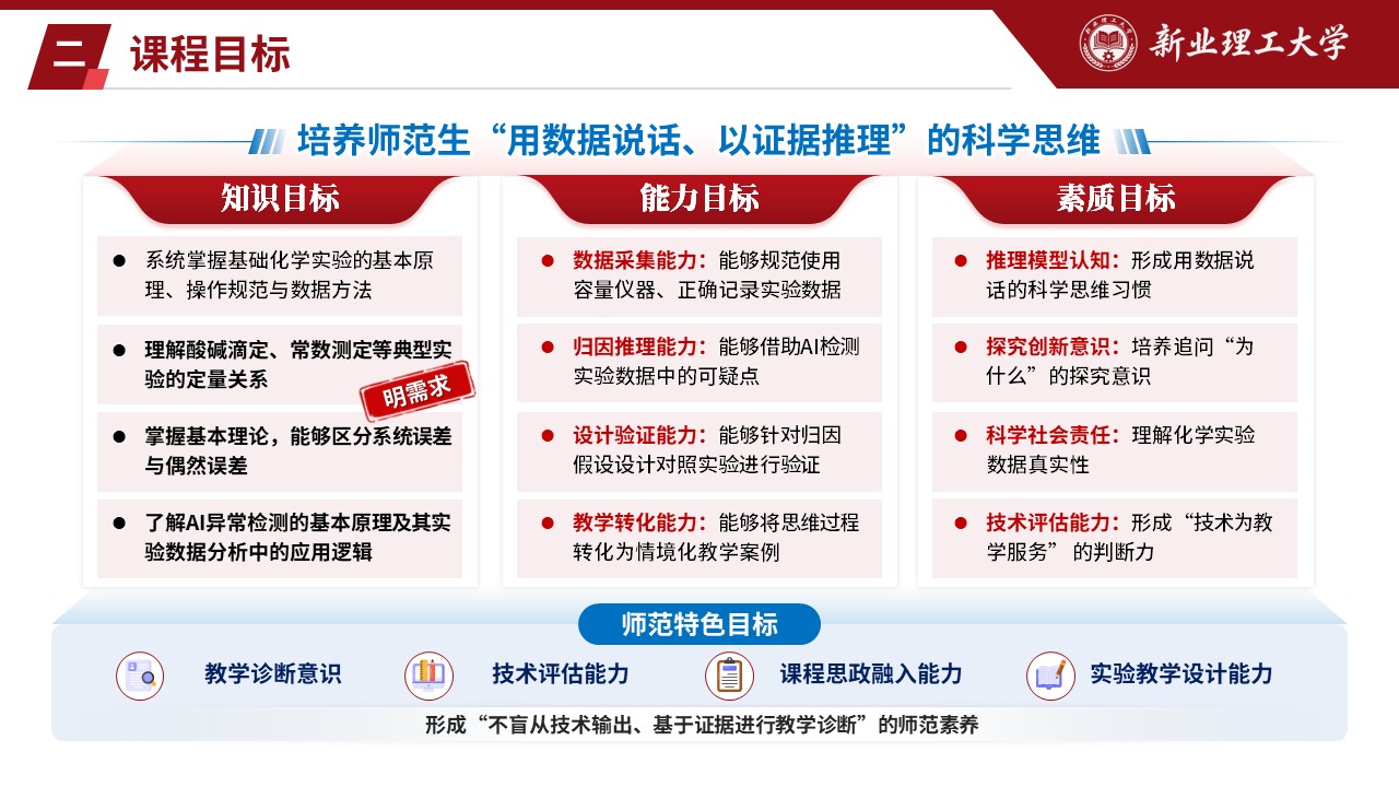 长三角教创赛（探微知著，AI 归因-红色）第4页预览图