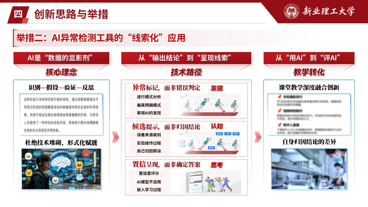 长三角教创赛（探微知著，AI 归因-红色）第8页预览图