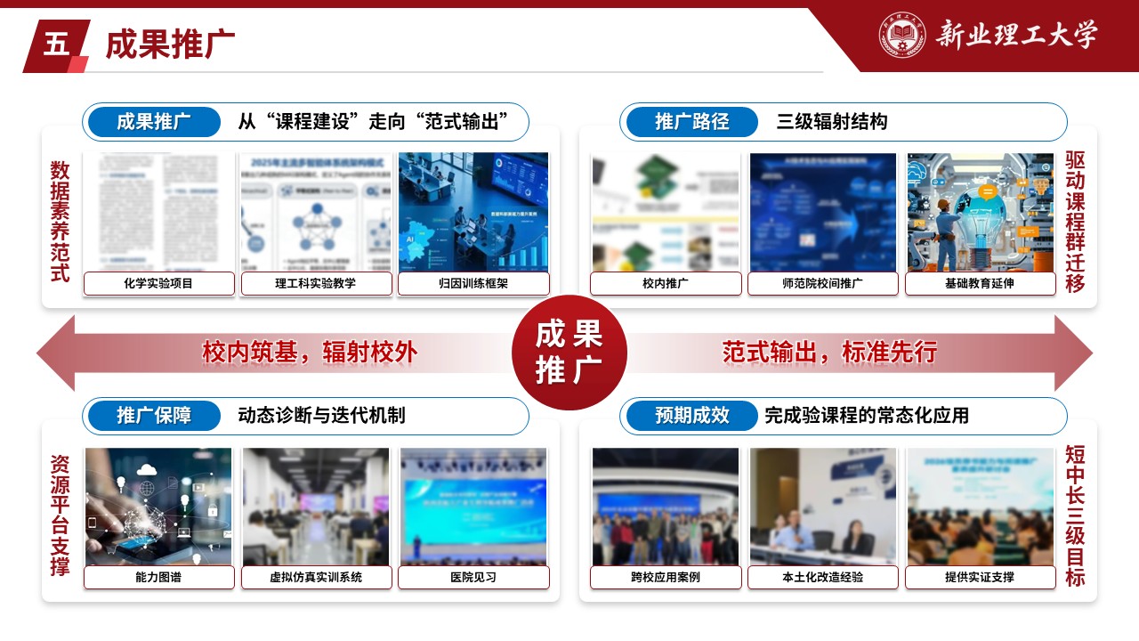 长三角教创赛（探微知著，AI 归因-红色）第10页预览图
