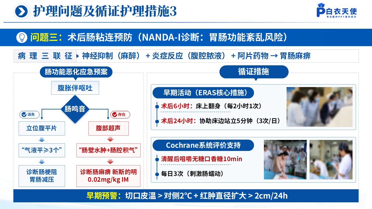 150期-循证教学查房（急性阑尾炎患儿的术后护理）第11页预览