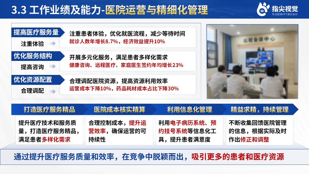 080期-武汉市第一人民医院院长述职答辩（蓝色）第9页预览