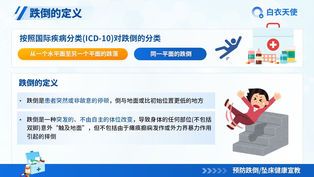26-预防跌倒坠床健康宣教第5页预览