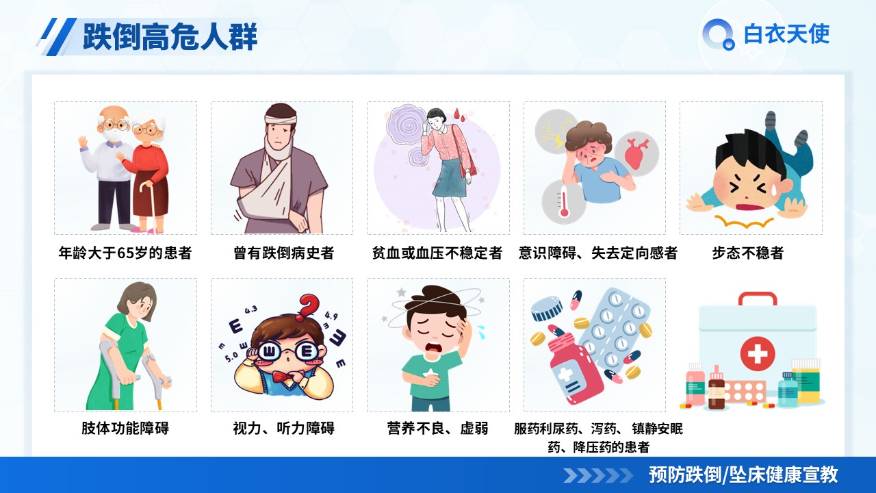 26-预防跌倒坠床健康宣教第6页预览