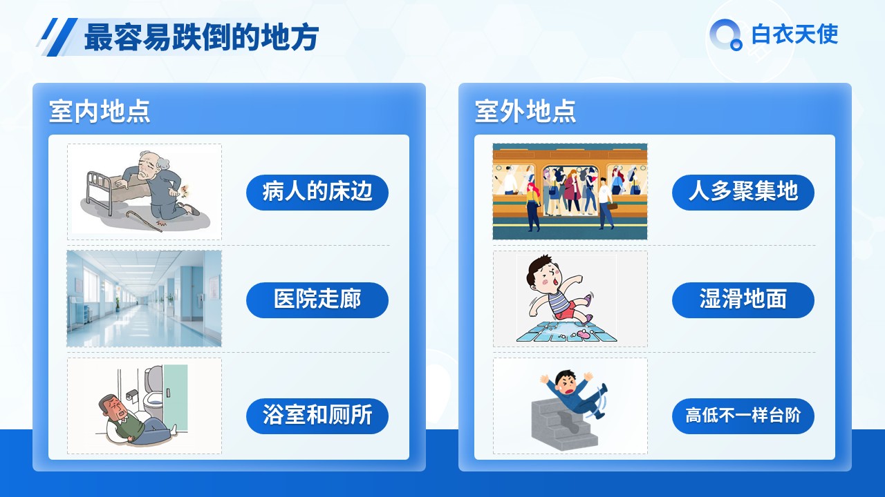 26-预防跌倒坠床健康宣教第9页预览