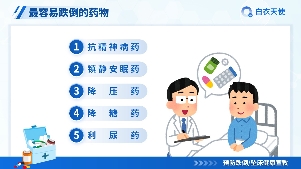 26-预防跌倒坠床健康宣教第11页预览