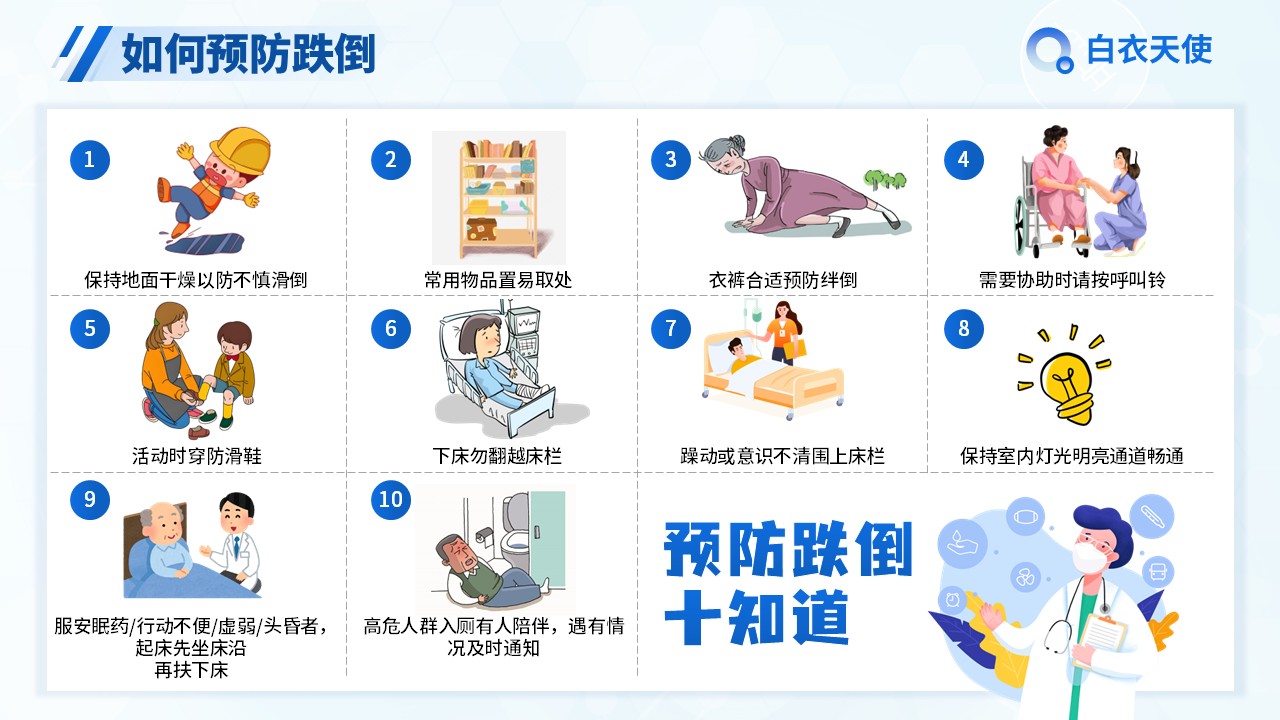 26-预防跌倒坠床健康宣教第13页预览