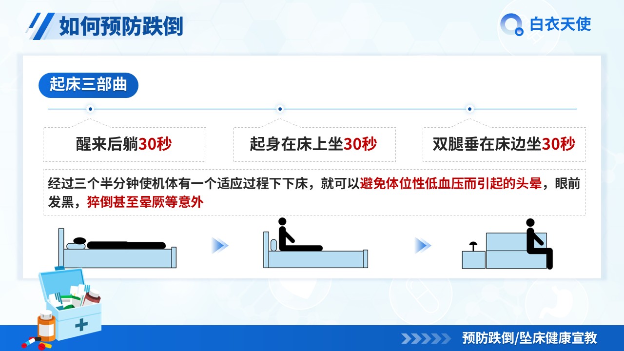 26-预防跌倒坠床健康宣教第14页预览