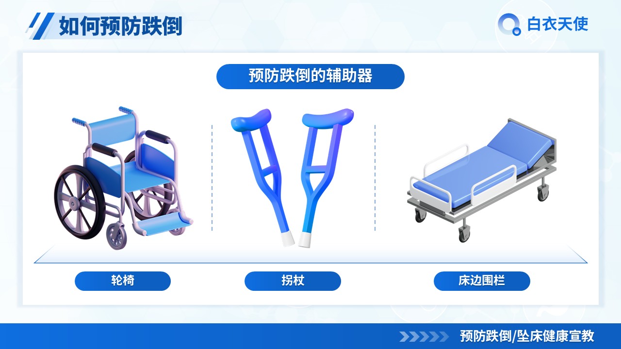 26-预防跌倒坠床健康宣教第15页预览