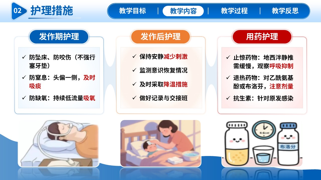 337期-护理教学比赛-小儿热性惊厥疾病的防治与护理第11页预览