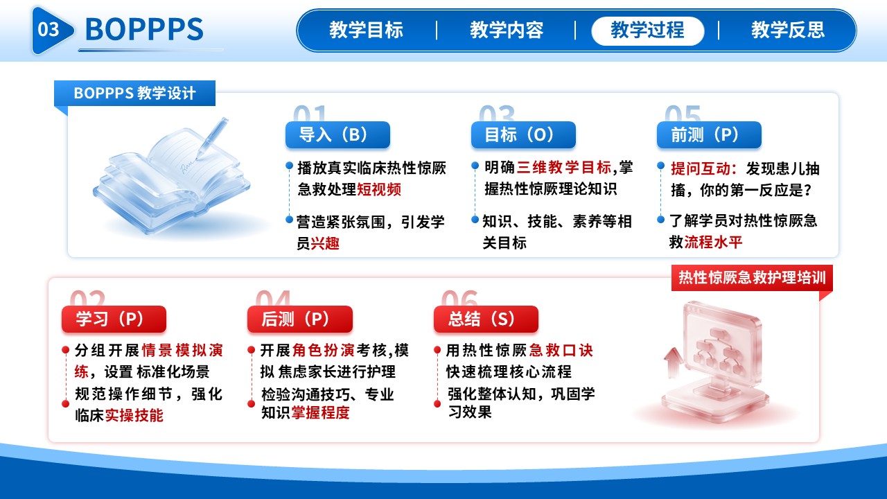 337期-护理教学比赛-小儿热性惊厥疾病的防治与护理第13页预览