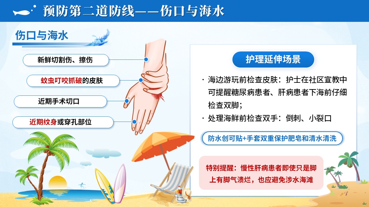 106期-护理科普-海洋创伤弧菌感染预防第12页预览