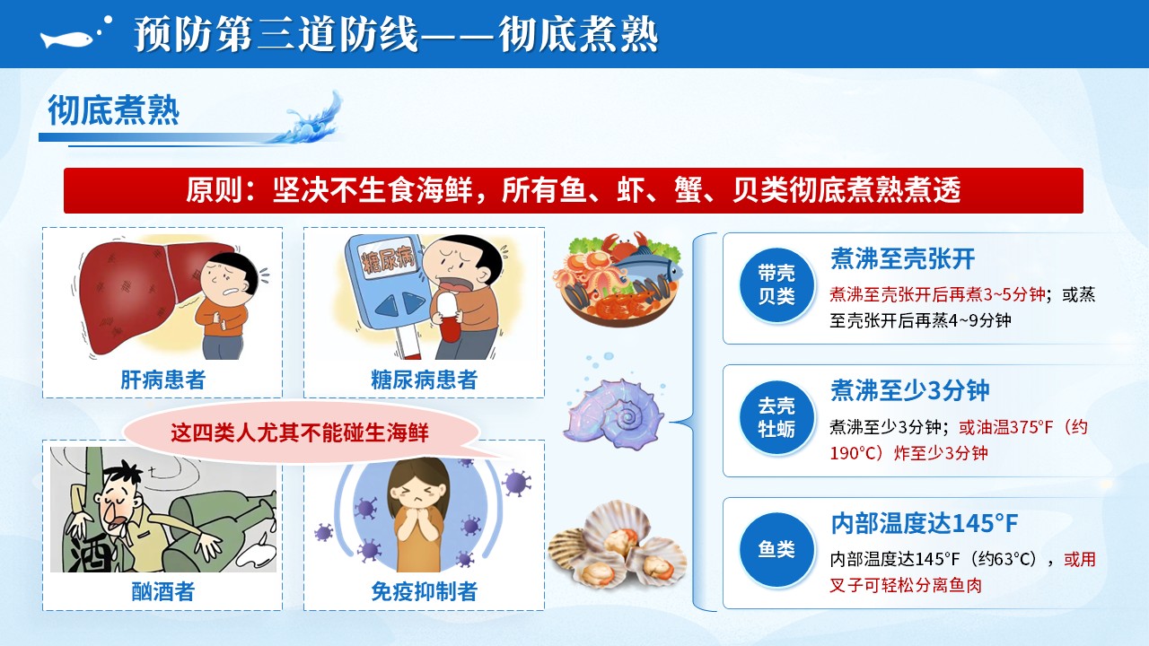 106期-护理科普-海洋创伤弧菌感染预防第13页预览