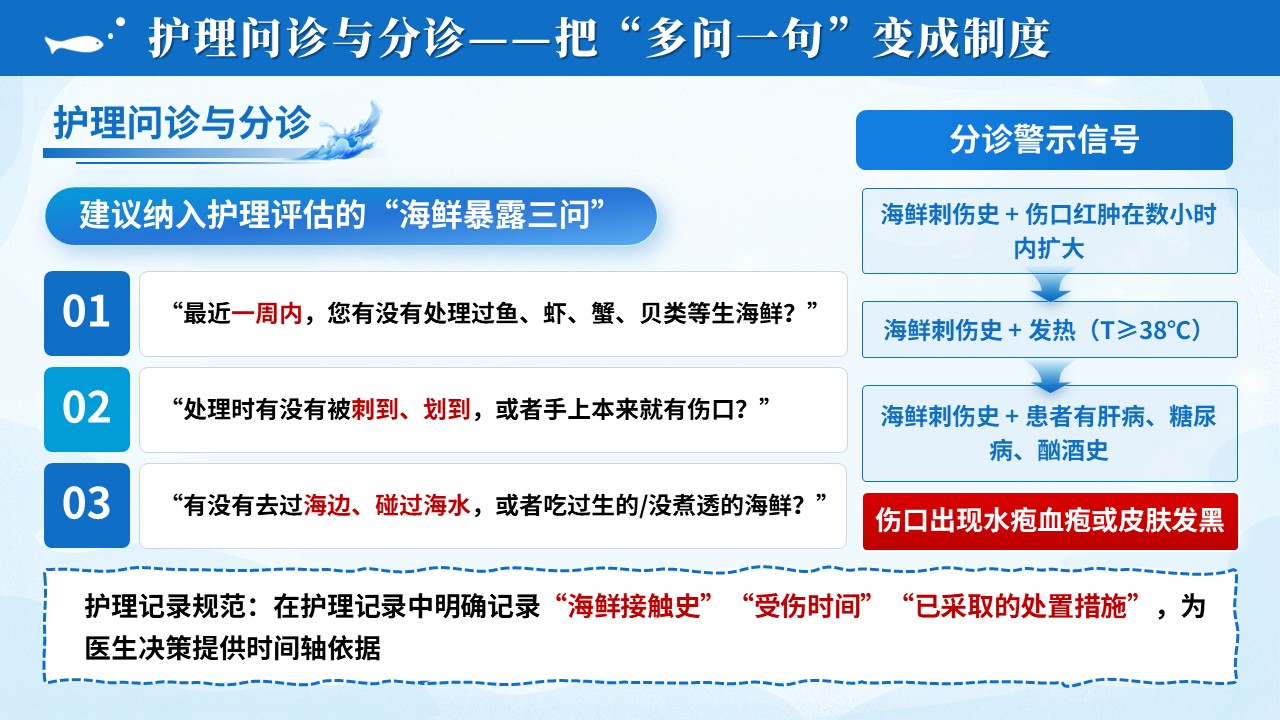 106期-护理科普-海洋创伤弧菌感染预防第14页预览