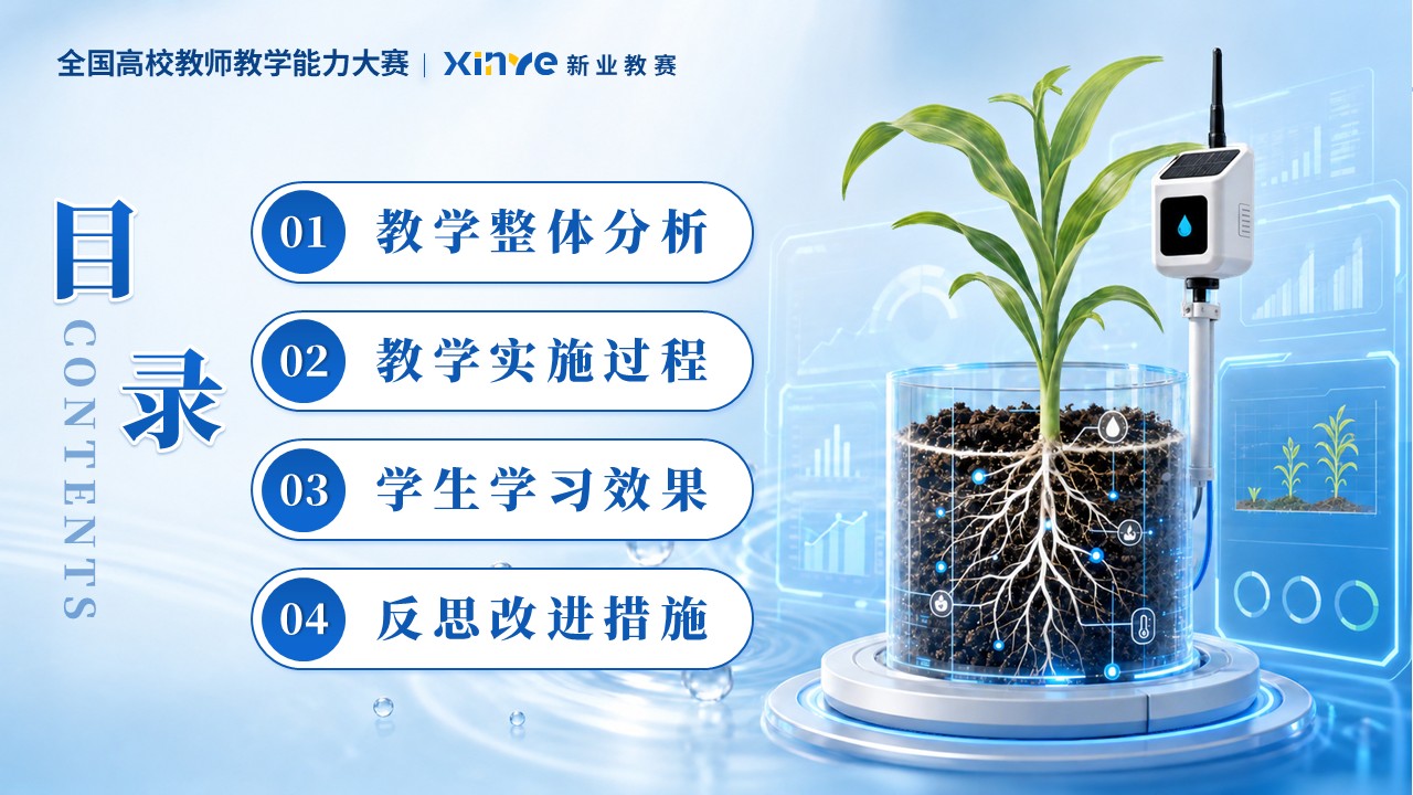 《从看天吃饭到看数种植》教学能力大赛第2页预览图