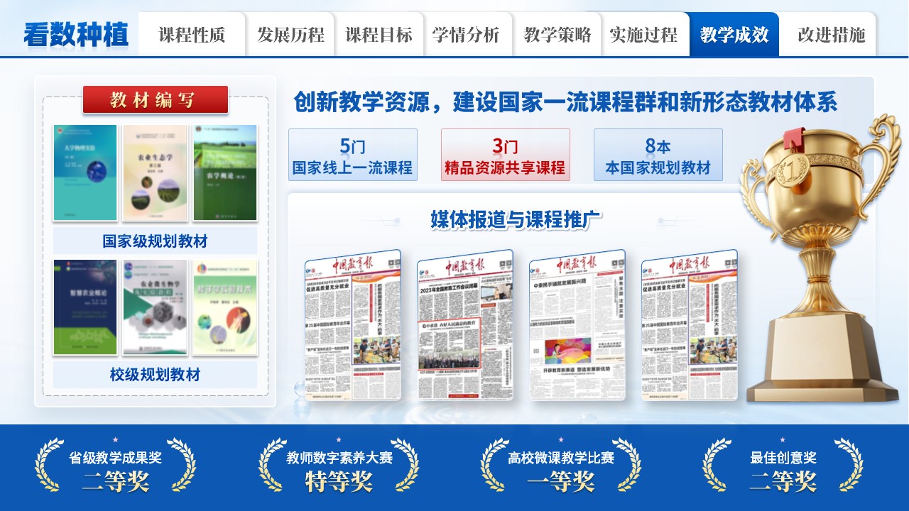 《从看天吃饭到看数种植》教学能力大赛第10页预览图