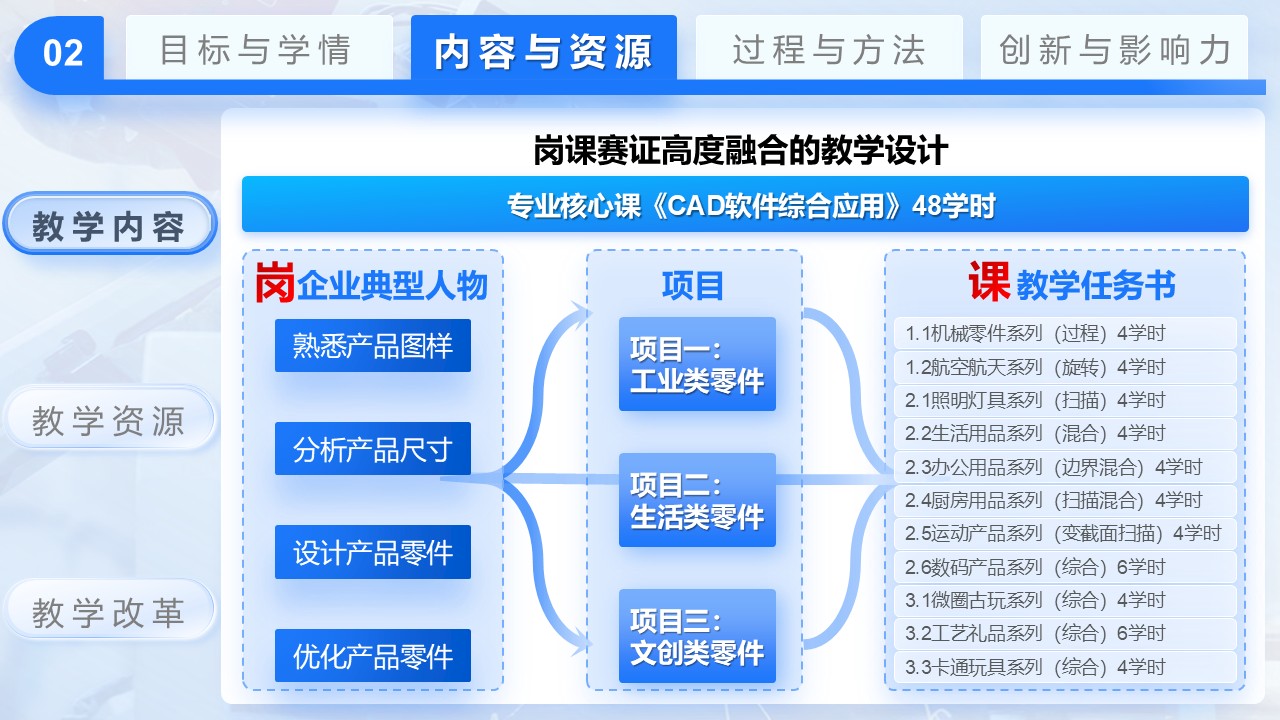 CAD软件综合应用第4页预览图
