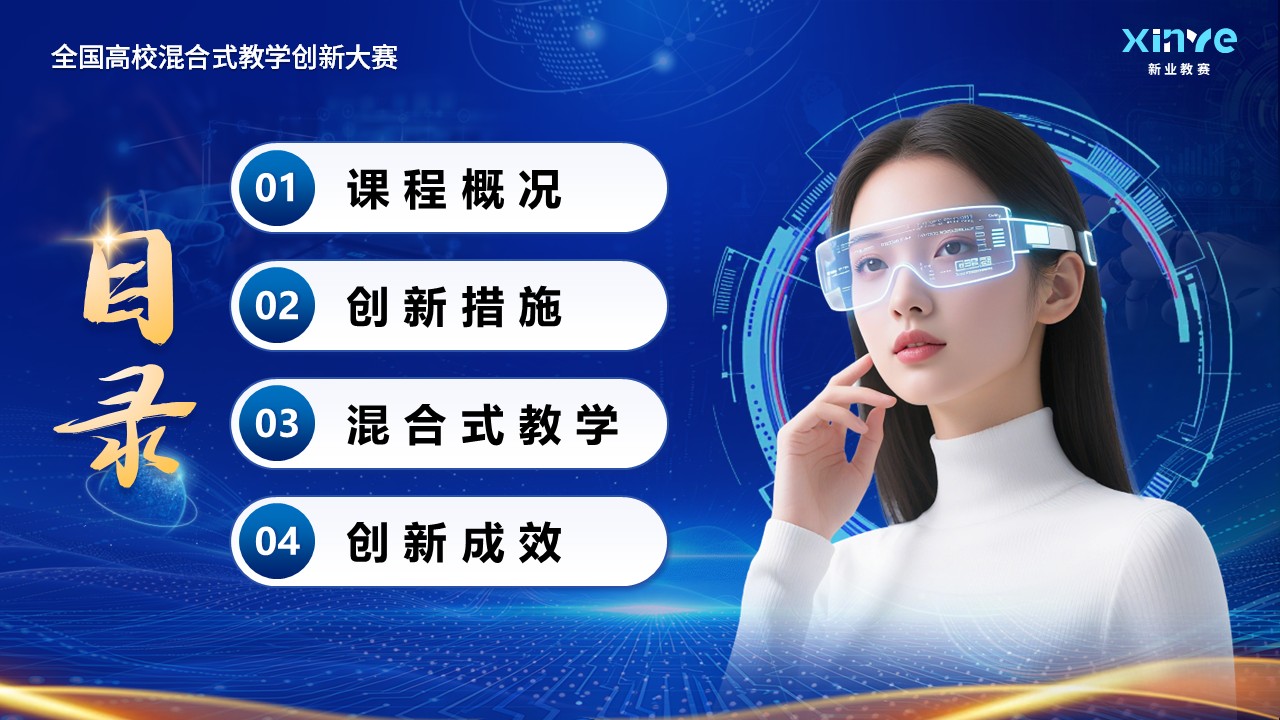 《数字人形象设计》混合式教学创新大赛第2页预览图