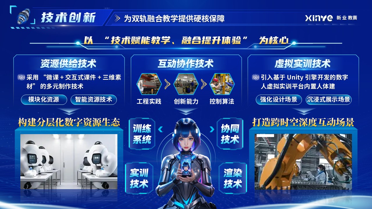 《数字人形象设计》混合式教学创新大赛第8页预览图
