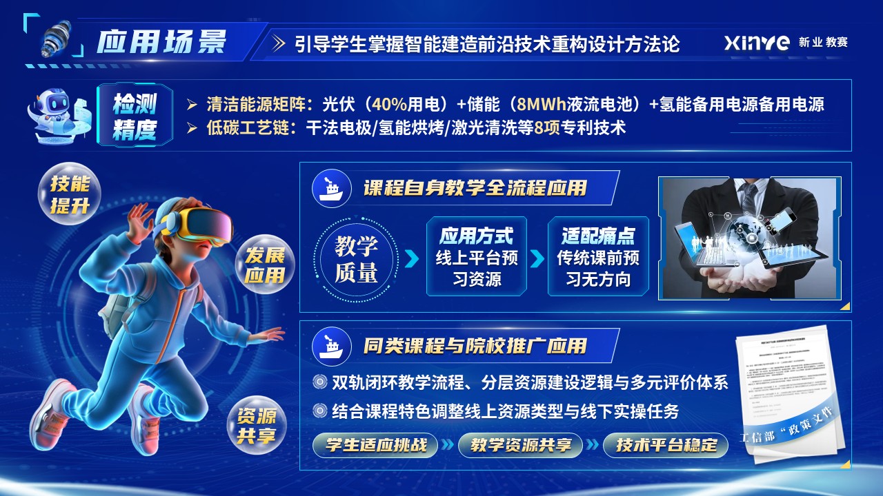《数字人形象设计》混合式教学创新大赛第10页预览图