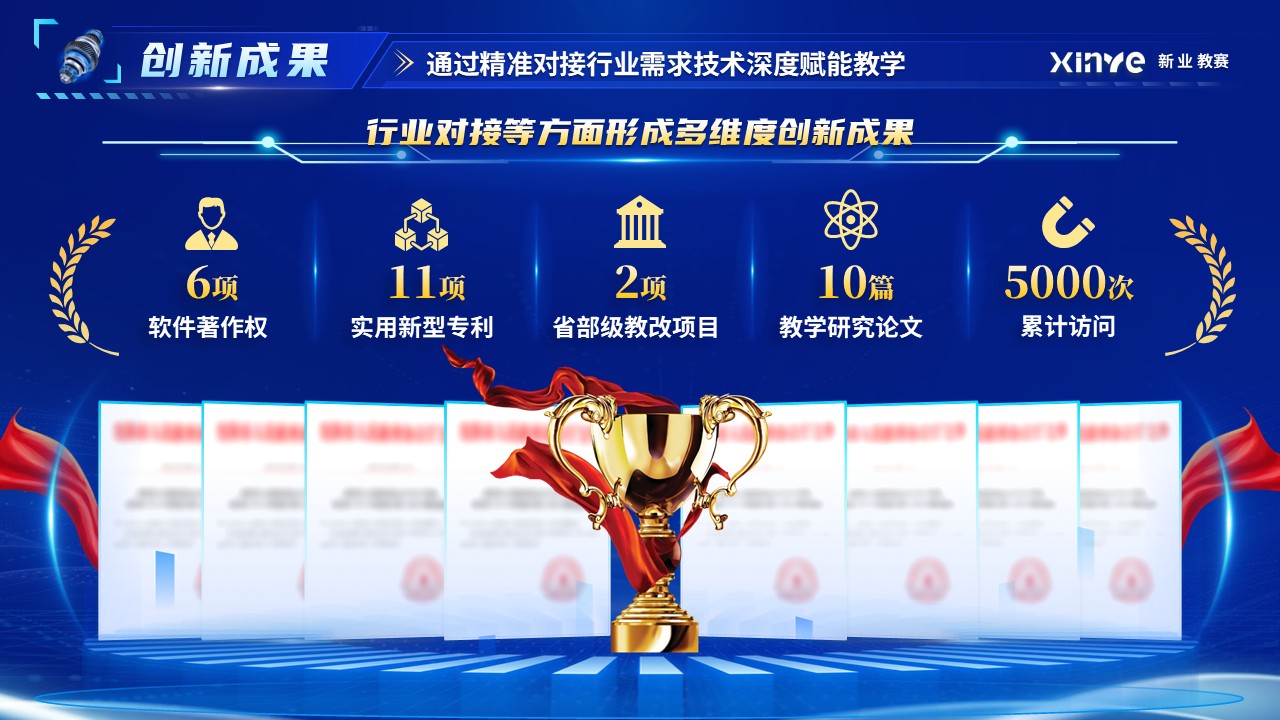《数字人形象设计》混合式教学创新大赛第11页预览图