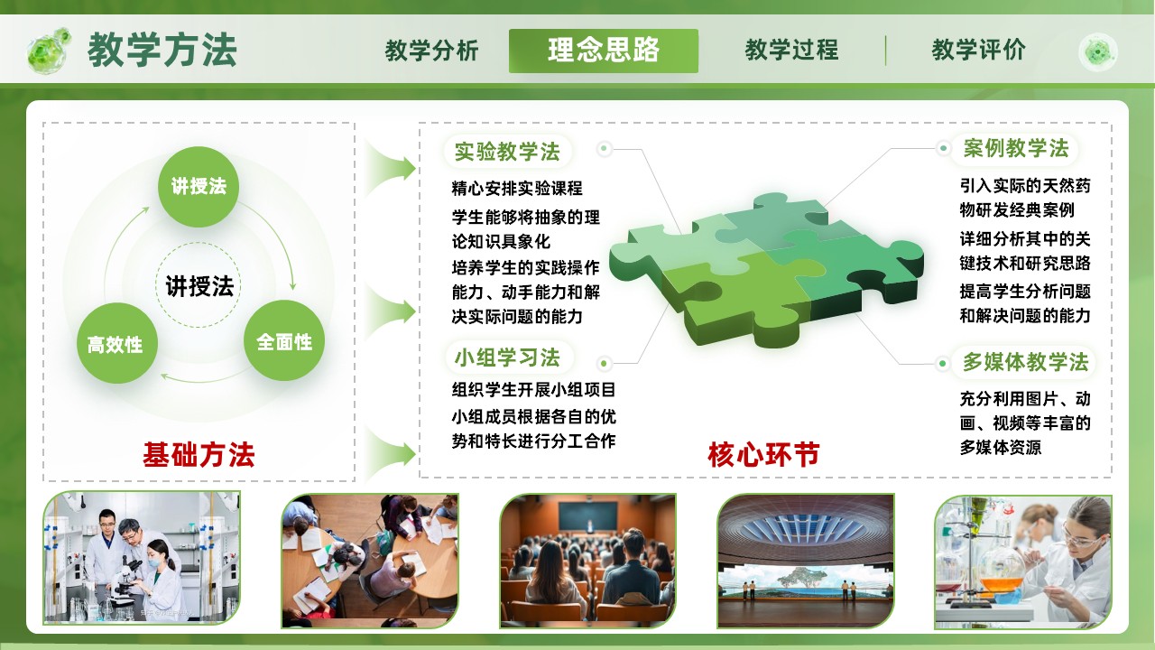 《天然药物学》教学创新大赛第5页预览图