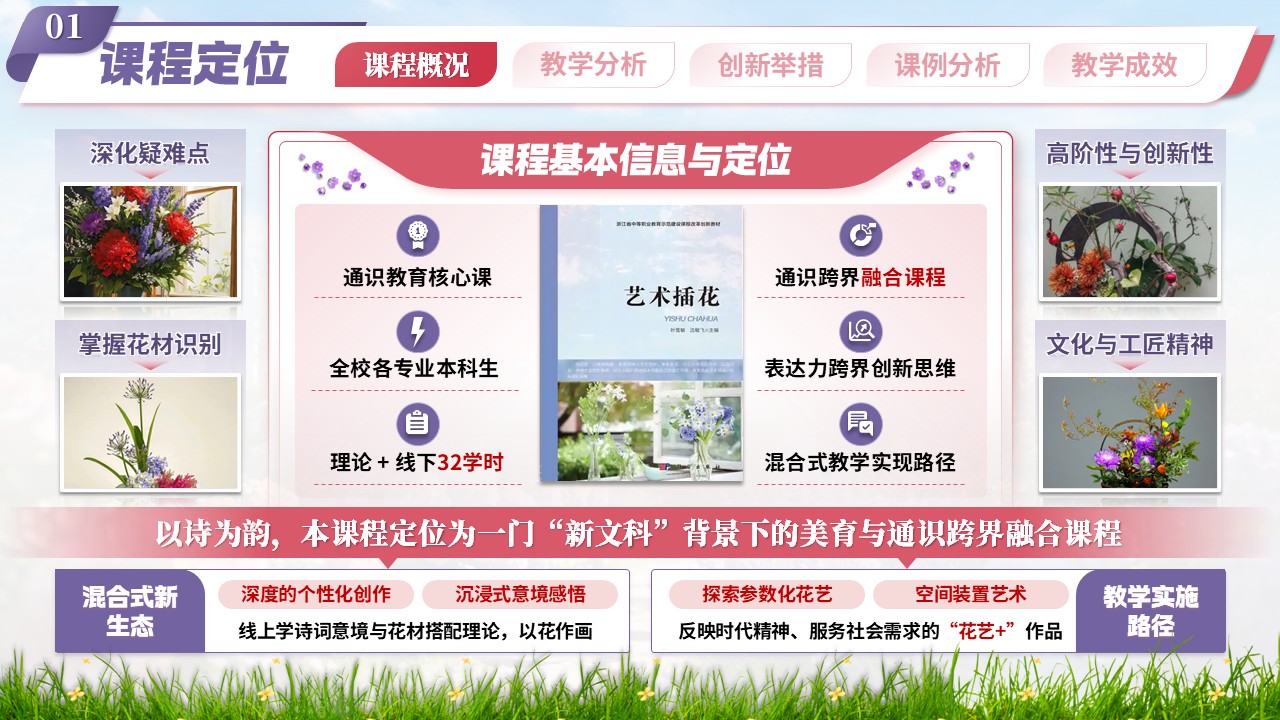 《诗心花韵》教学创新大赛第3页预览图