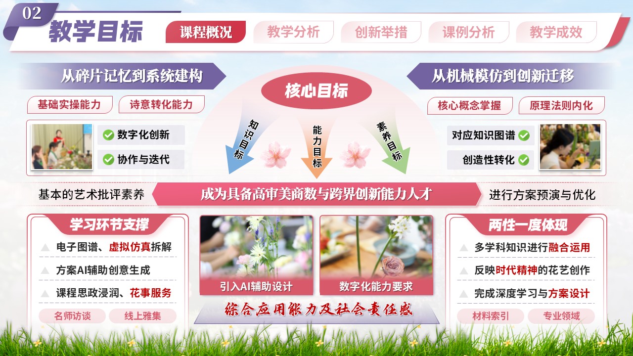《诗心花韵》教学创新大赛第4页预览图