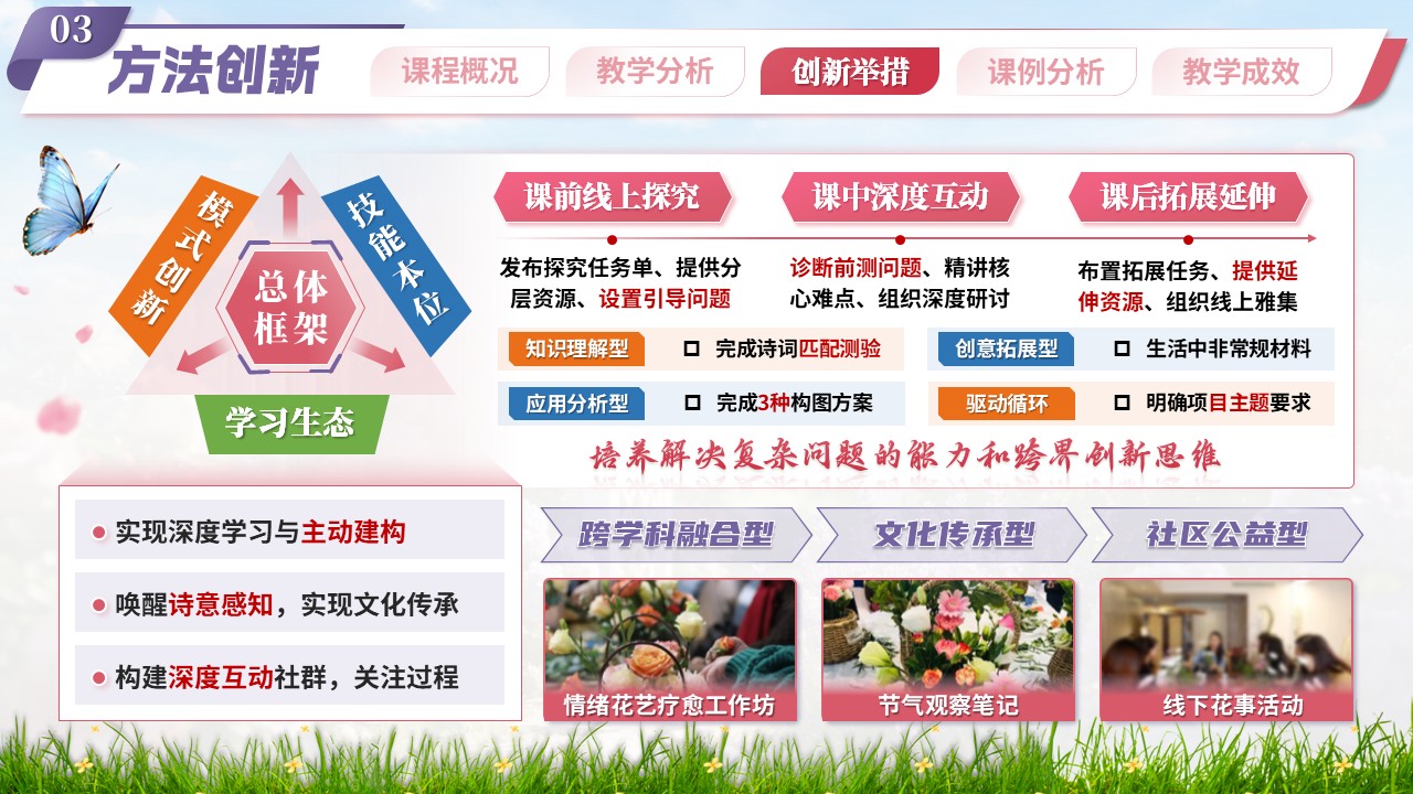 《诗心花韵》教学创新大赛第9页预览图