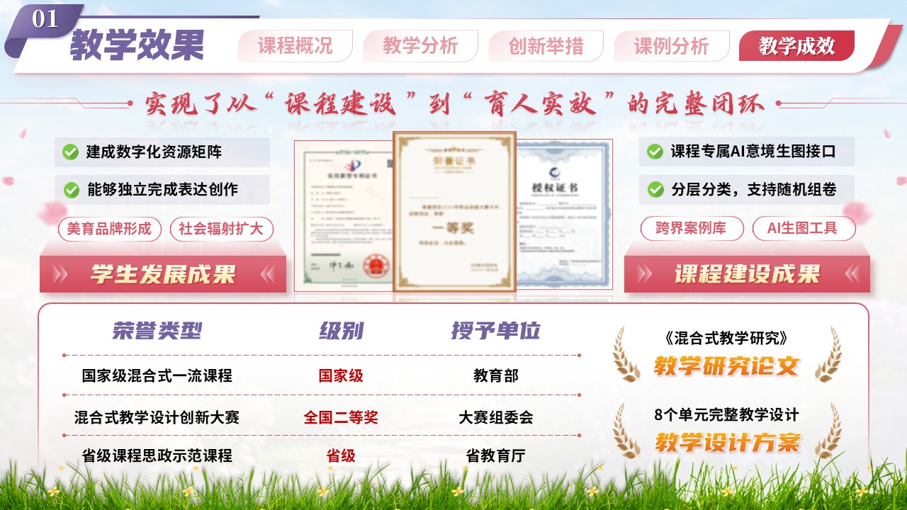 《诗心花韵》教学创新大赛第11页预览图