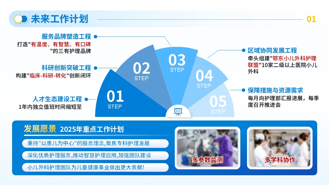 245期-年终总结-儿科护士长年终总结第14页预览