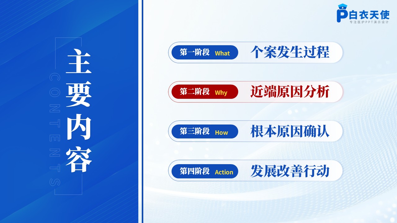 178期-护理不良事件-防烫伤专题第6页预览