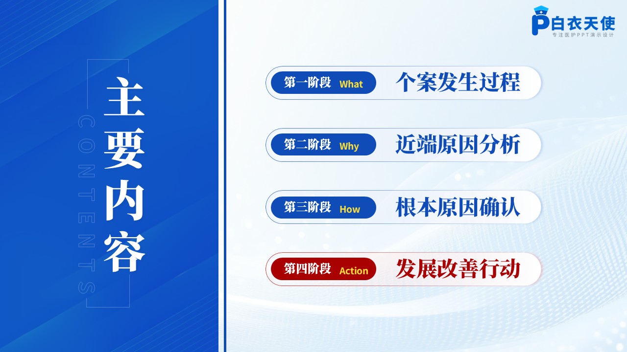 178期-护理不良事件-防烫伤专题第13页预览
