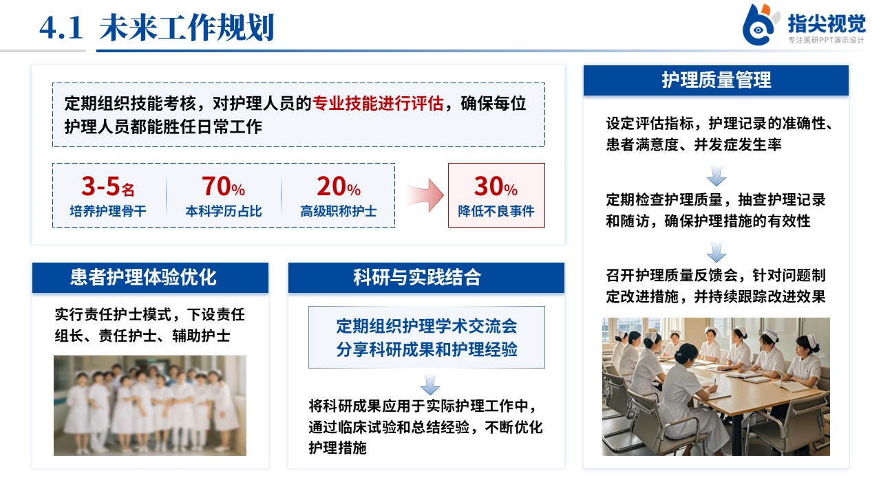 093期-呼吸内科护士长竞聘（蓝色）第11页预览