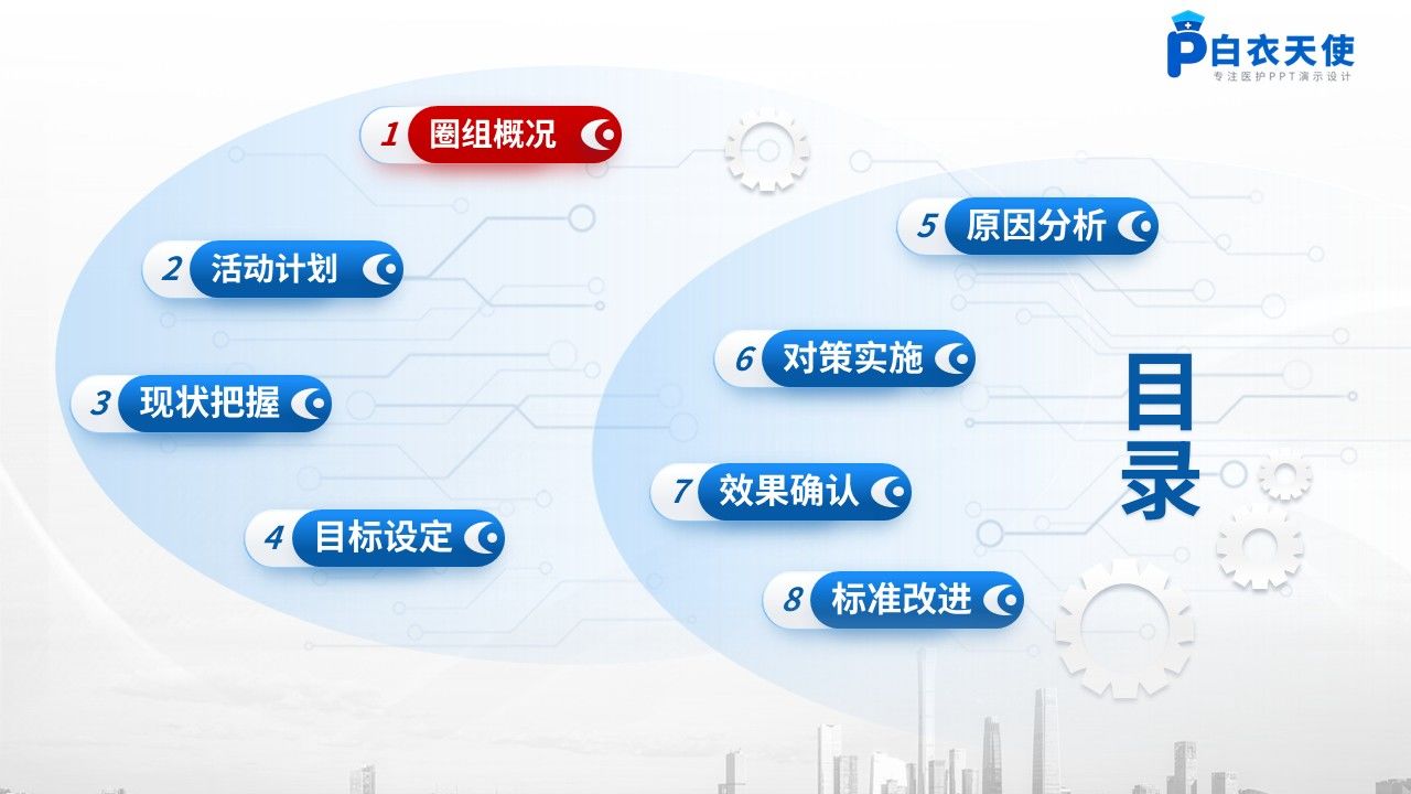510期-品管圈-6S现场管理降低病区备用药差错率第2页预览
