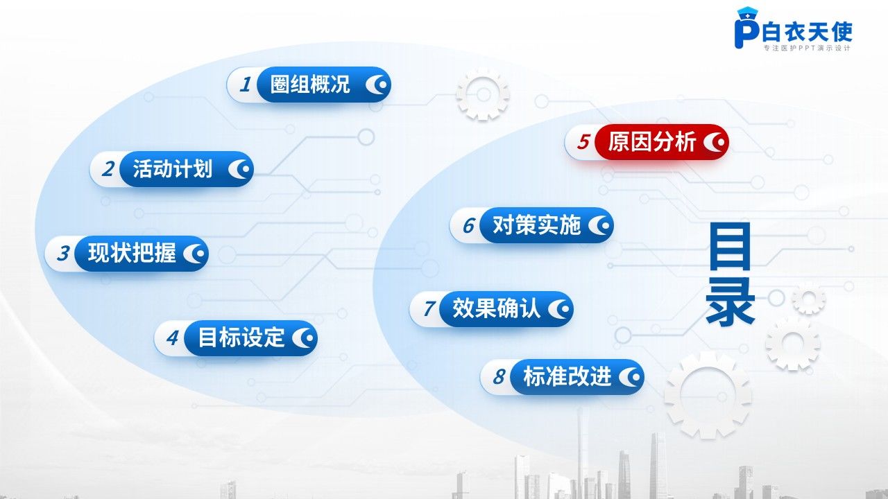 510期-品管圈-6S现场管理降低病区备用药差错率第8页预览