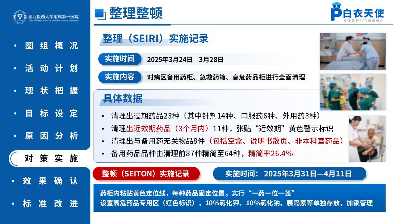 510期-品管圈-6S现场管理降低病区备用药差错率第13页预览