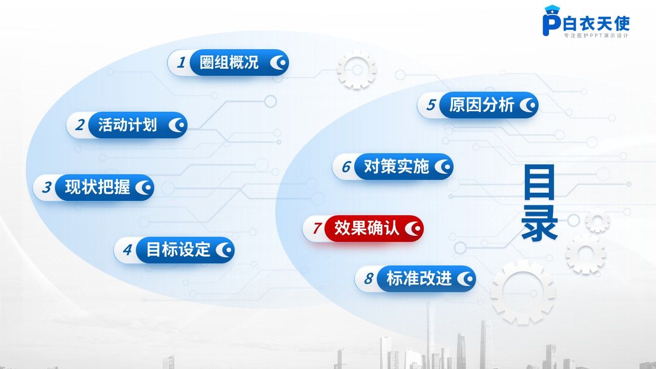 510期-品管圈-6S现场管理降低病区备用药差错率第14页预览