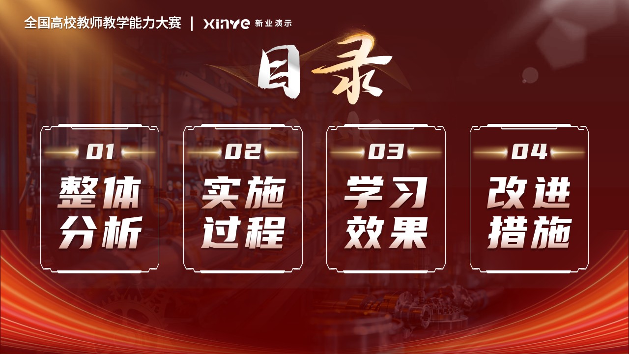 《跨界智造》教学能力大赛第2页预览图