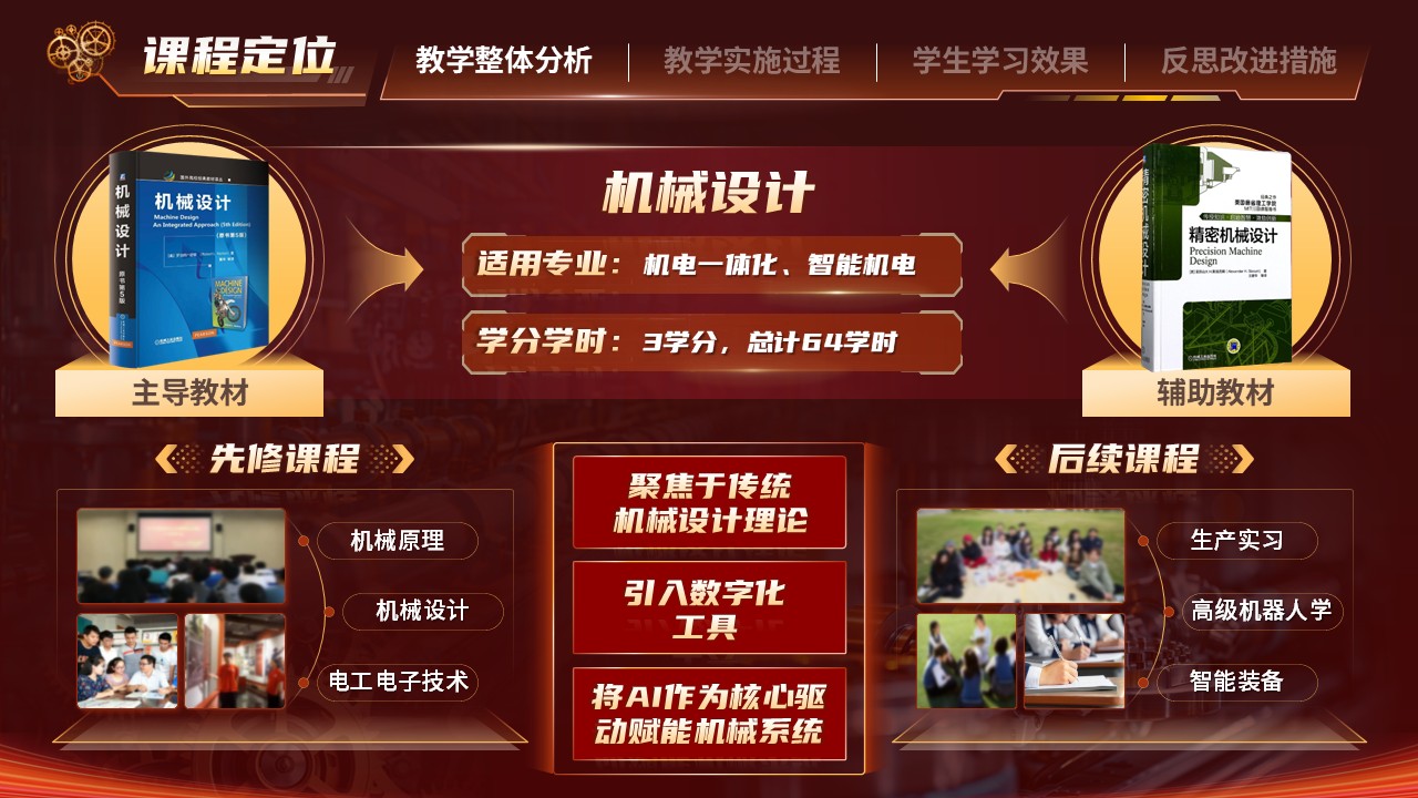 《跨界智造》教学能力大赛第3页预览图