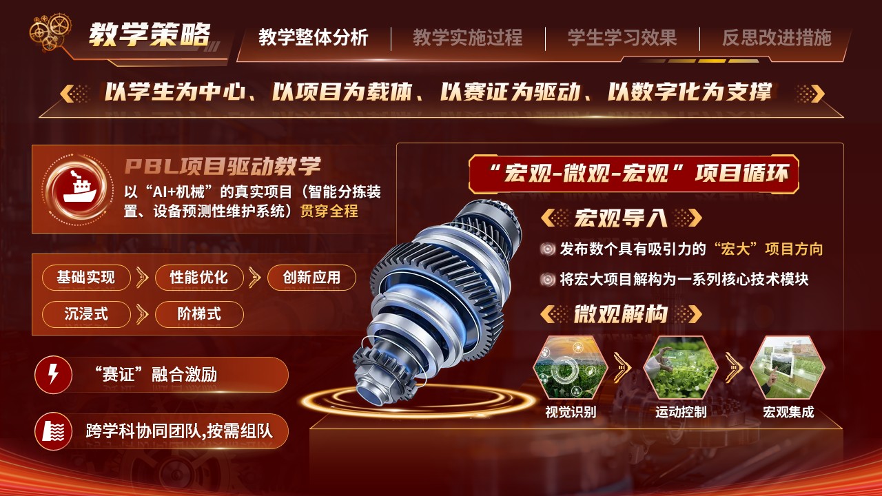 《跨界智造》教学能力大赛第6页预览图