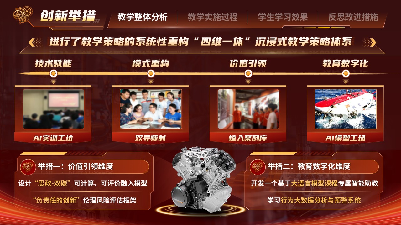 《跨界智造》教学能力大赛第7页预览图