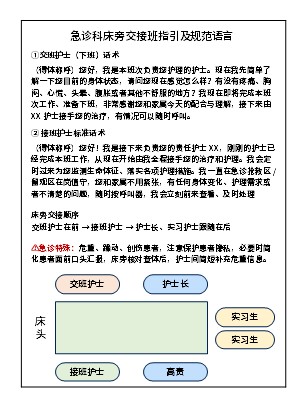 447期-急诊科护士必备的资料第3页预览