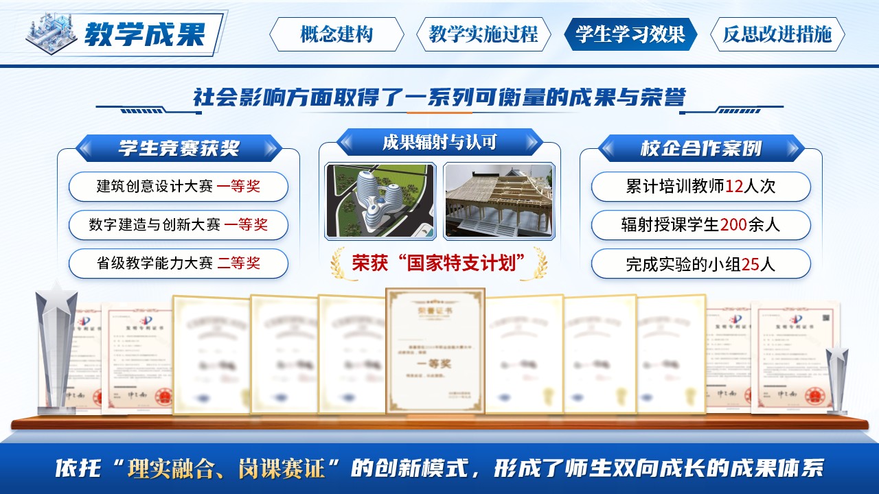 《聚焦工程思维培养的结构模型课程》教学能力大赛第10页预览图