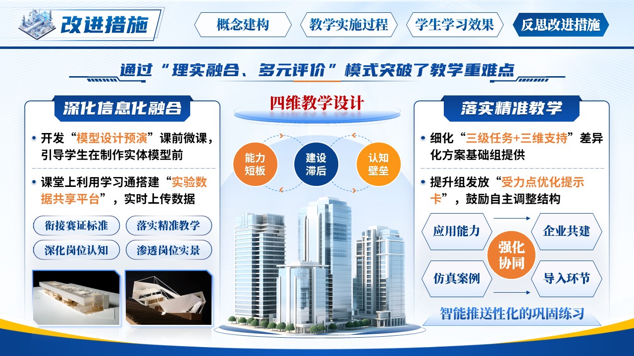 《聚焦工程思维培养的结构模型课程》教学能力大赛第12页预览图