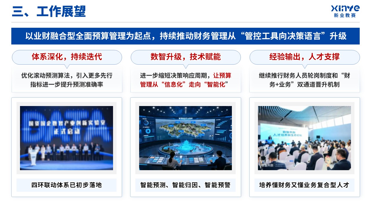 正高级会计师职称答辩（业财融合-蓝色）第12页预览图