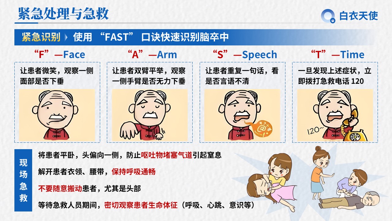 19-脑卒中健康宣教第7页预览