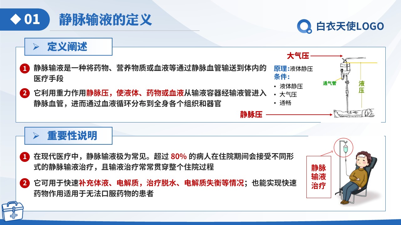 14-静脉输液健康宣教第4页预览