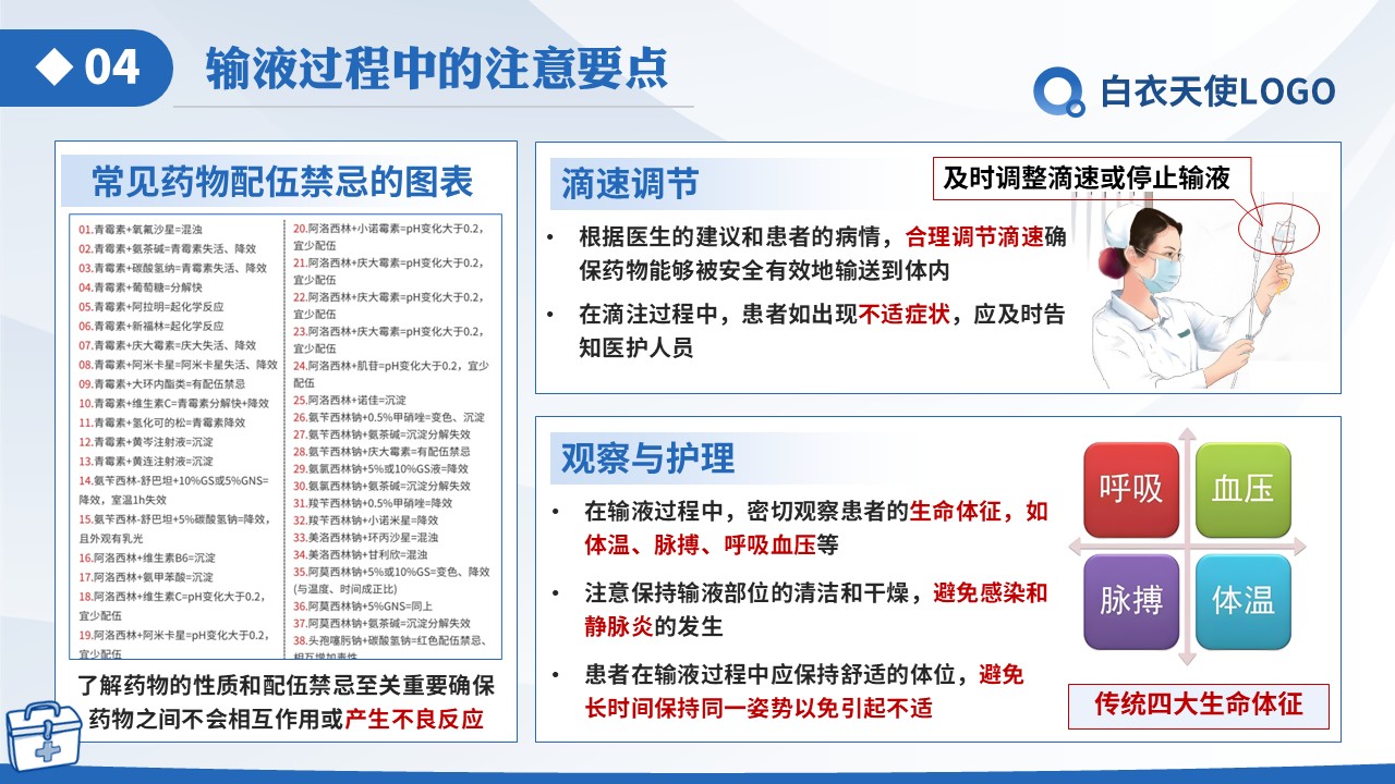 14-静脉输液健康宣教第7页预览