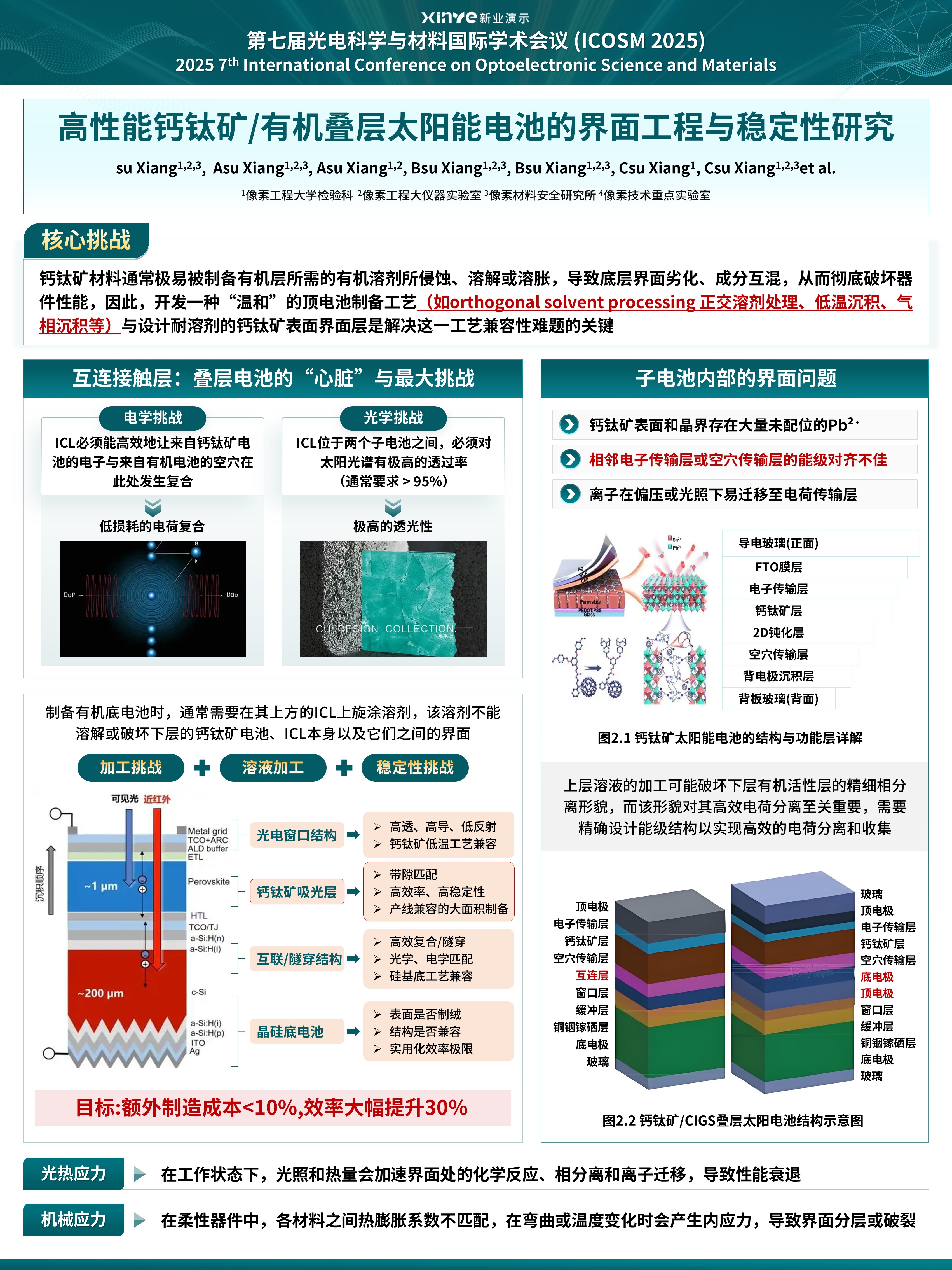学术墙报（光电科学-太阳能电池的界面工程-绿色）第2页预览图
