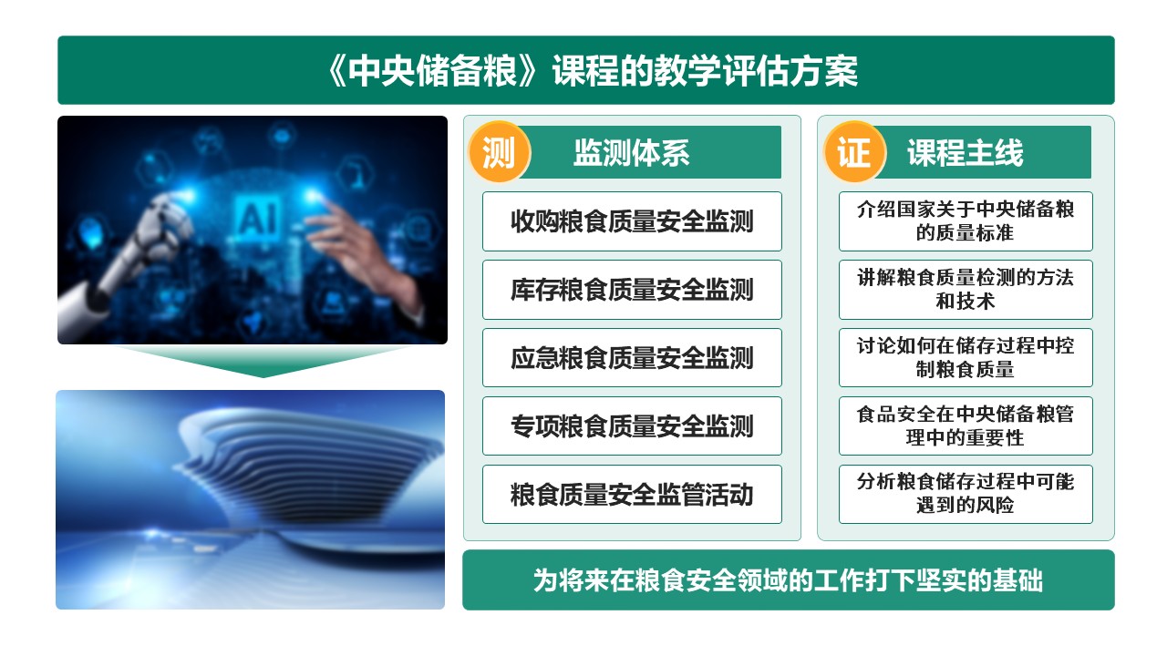 8-1 《中央储备粮》架构图绿色第12页预览图
